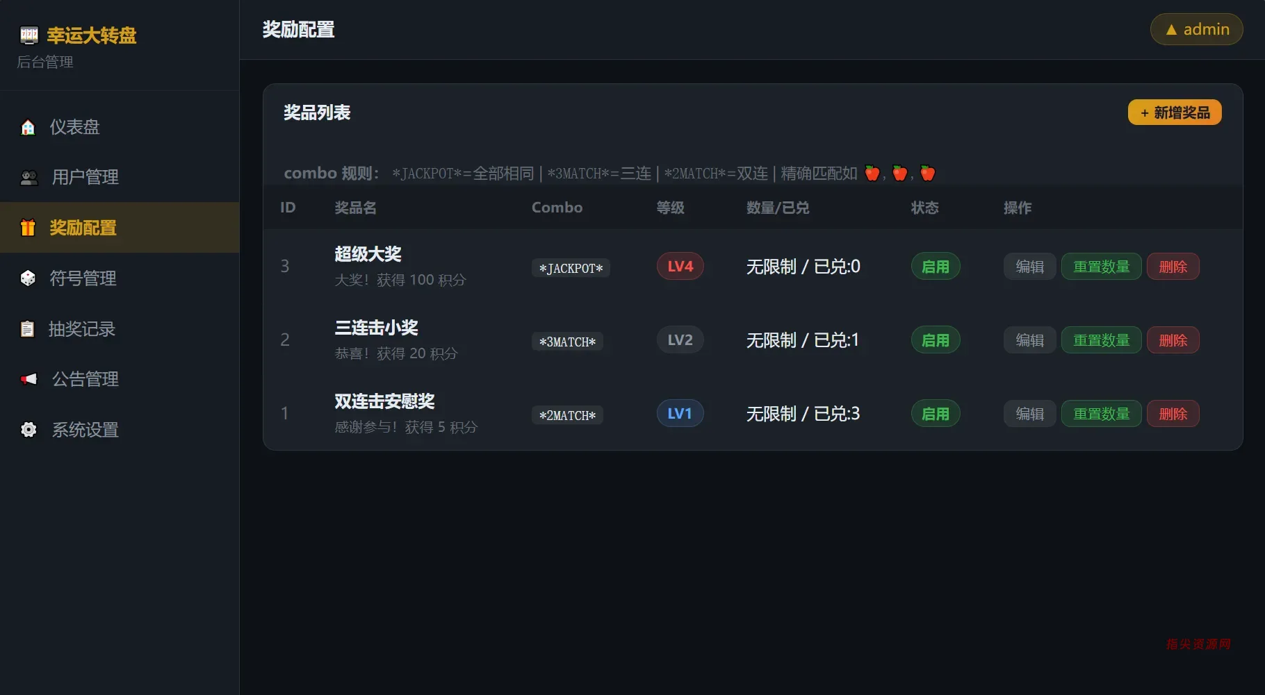 幸运大转盘抽奖系统源码